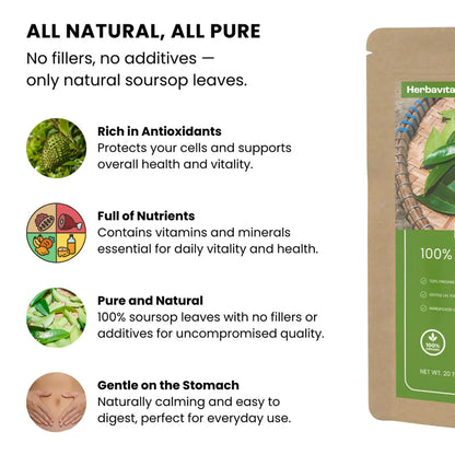 Organic Soursop Leaf Tea