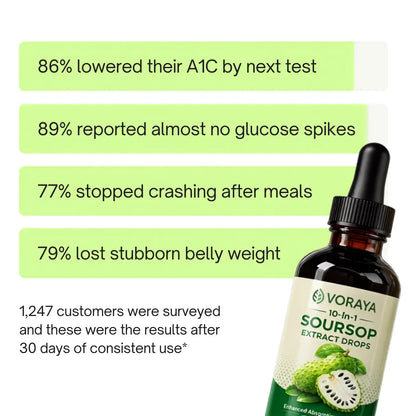 Organic Soursop Extract for Blood Sugar Support