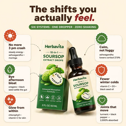 Organic Soursop 10-in-1 Drops