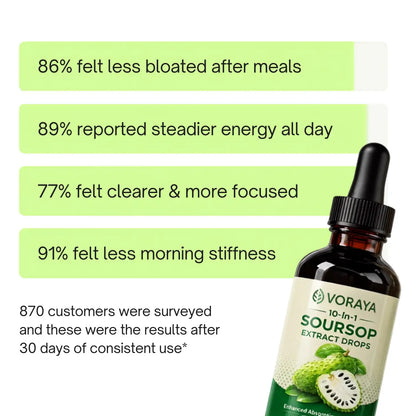 Organic 10-in-1 Soursop Extract Drops